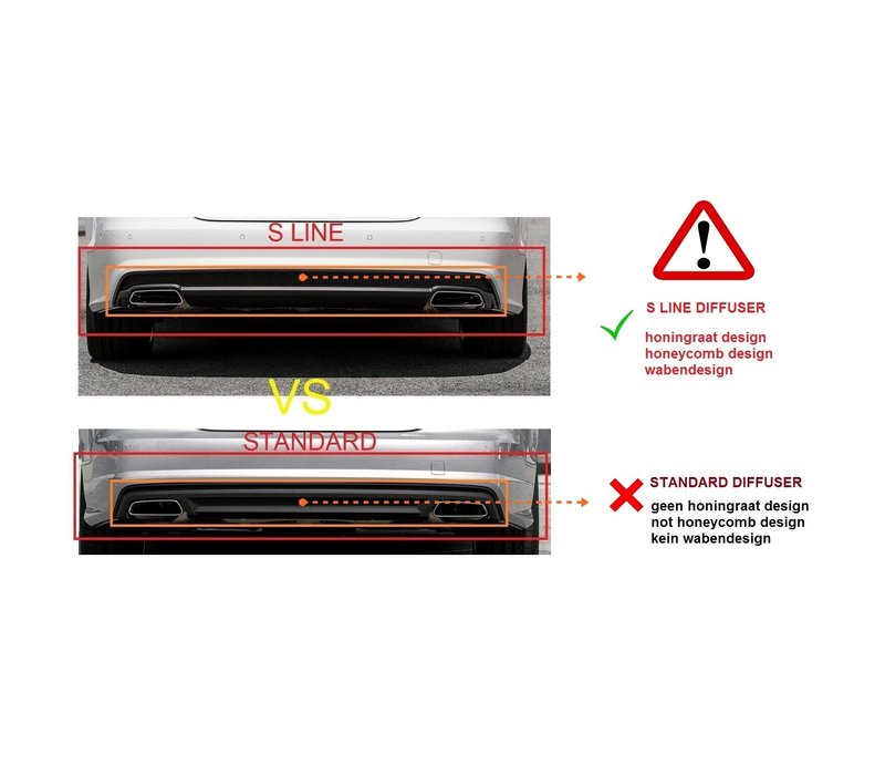RS7 Look Diffuser + Uitlaat pijpen voor Audi A7 4G S line/S7