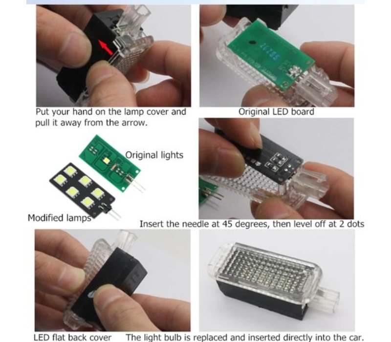 LED Verlichting Voetenruimte voor VW Golf 7 GTI GTD GTE R20