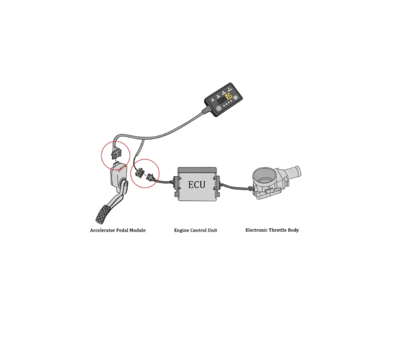 Pedal Commander for Lamborghini