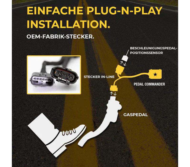 Pedal Commander for Skoda