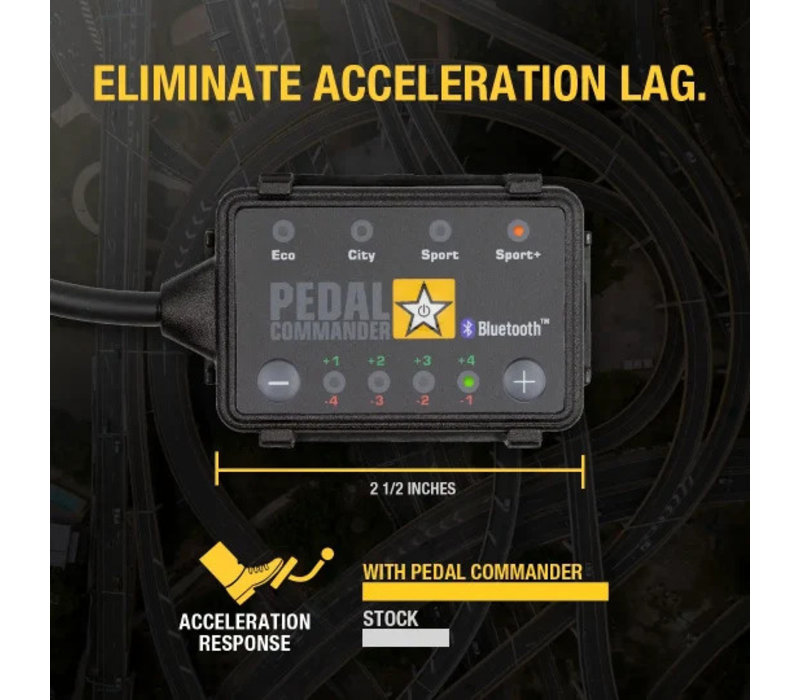 Pedal Commander für Dacia