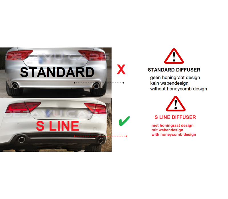 RS7 Look Diffuser for Audi A7 4G Sportback S line / S7