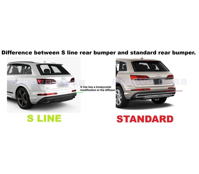 SQ7 Look Diffuser + Exhaust tail pipes for Audi Q7 4M Facelift SUV S line / SQ7