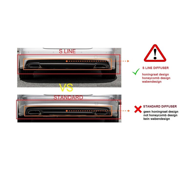RS7 Look Diffuser  for Audi A7 4G S line / S7 -  (B-WARE)