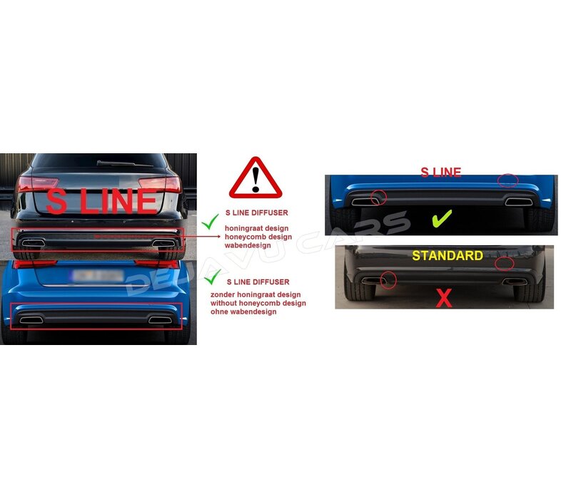 RS6 Look Diffuser voor Audi A6 C7.5 Facelift S line / S6 - (B-WARE)