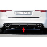 RS6 Look Diffuser for Audi A6 C6
