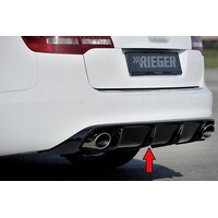 RS6 Look Diffuser for Audi A6 C6