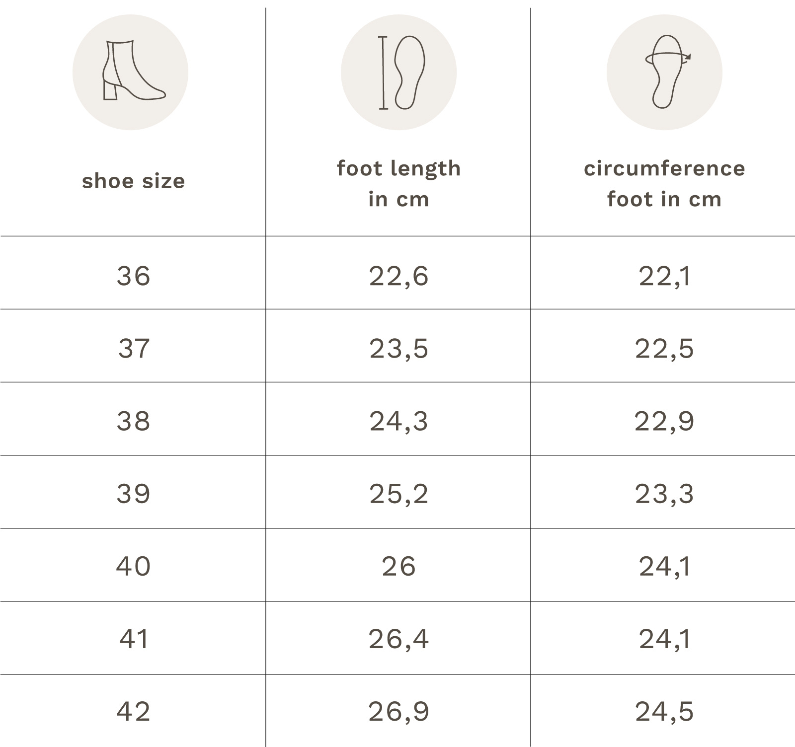 Total 47+ imagen shoes table chart