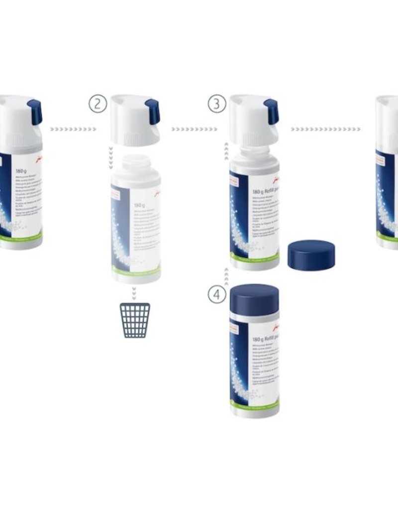 jura Melksysteem reinigingstabletten navulling 180 g