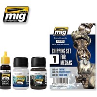 Gundam Tools Chipping Set For Mechas