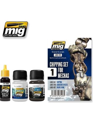 Bandai Gundam Tools Chipping Set For Mechas