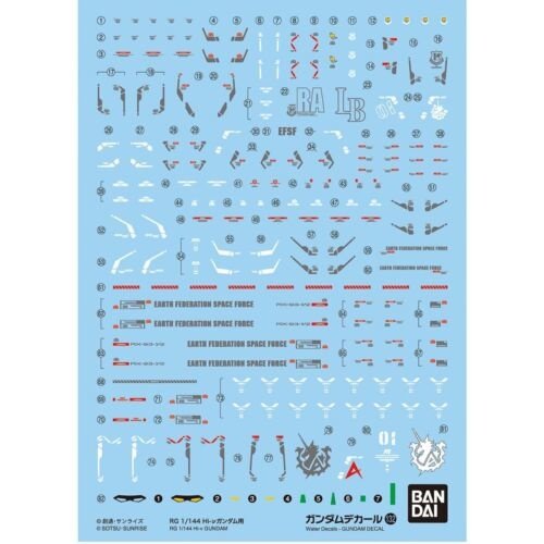 Bandai Gundam Decals RG Hi-V Gundam 132 Bandai Gundam Decals RG Hi-V Gundam 132