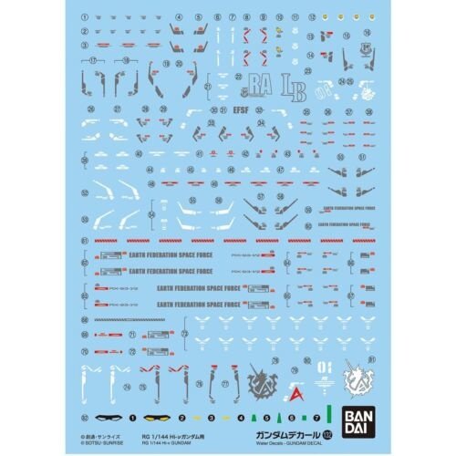 Bandai Gundam Decals RG Hi-V Gundam 132