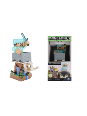 Minecraft Steeve in Armour Controll
