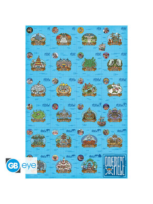 Abystyle One Pice Maxi Poster 91.5 x 61 cm Shanks & Luffy