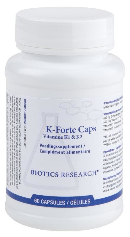 K-Forte caps
