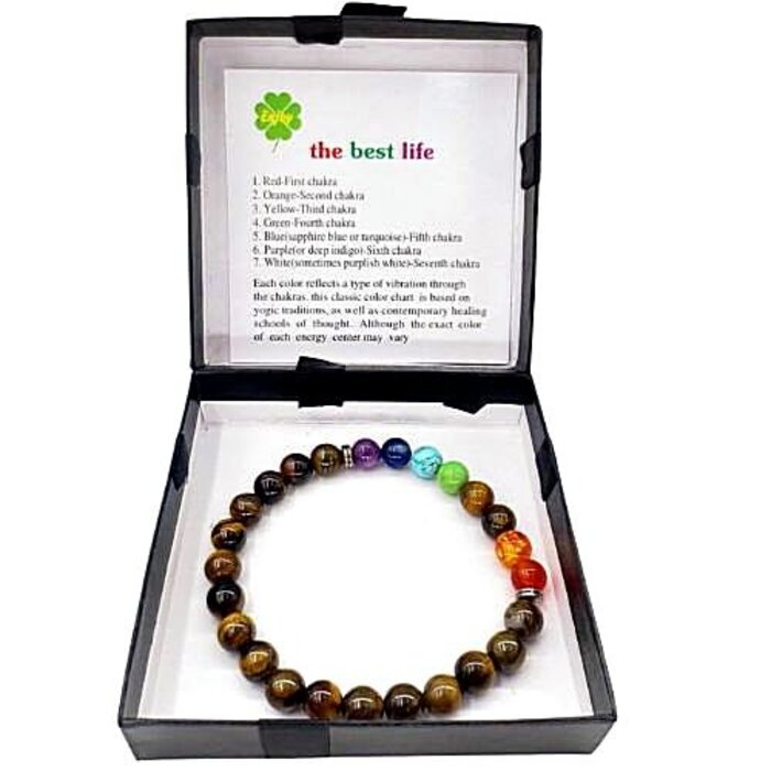 Chakra armband Tijgeroog