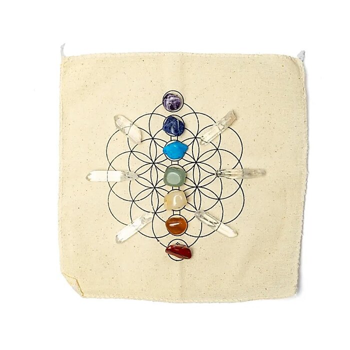 Edelsteen raster Chakra