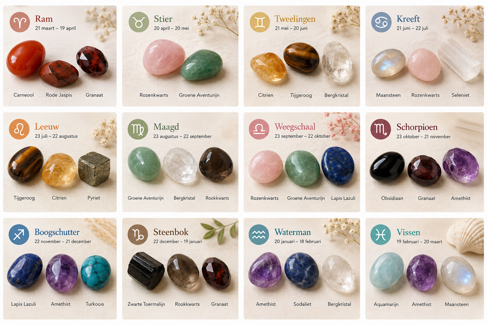 Zodiac-edelstenen-bij-sterrenbeeld