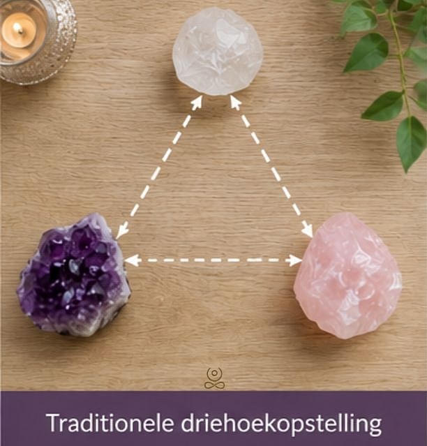 Gouden-driehoek-traditionele-opstelling