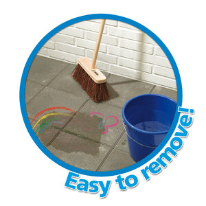 SES Stoepkrijt verkeer met verkeersborden SES Stoepkrijt verkeer met verkeersborden