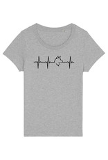 Shiba Boutique Shiba Heartbeat T-Shirt  Women