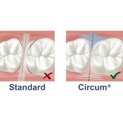 Yaweco Circum® Interdentale Borstels 7st.