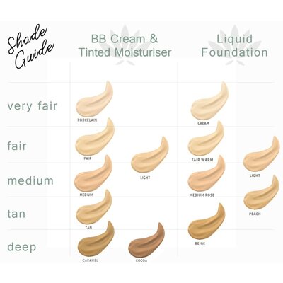 PHB Ethical Beauty PHB Ethical Beauty Flawless Filter Liquid Foundation