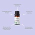 Fushi Wellbeing Eucaliptus (Globulus) Organic Essential Oil 5ml of 9ml