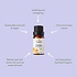 Fushi Wellbeing Orange (Sweet) Organic Essential Oil 5ml