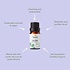 Fushi Wellbeing Tea Tree Organic Essential Oil 5ml