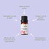 Fushi Wellbeing Ylang Ylang (NO 1) Organic Essential Oil 5ml