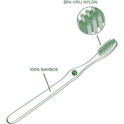 Bambaw 4 Bamboe Tandenborstels - Hard, Medium of Soft