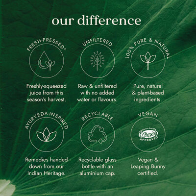 Fushi Wellbeing Amla Juice - 500ml