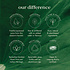 Fushi Wellbeing Amla Juice - 500ml