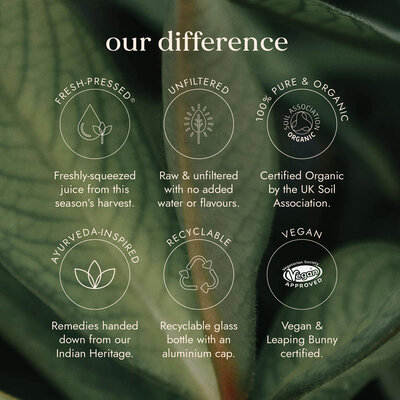 Fushi Wellbeing Turmeric Juice (Kurkuma) - 500ml