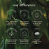Fushi Wellbeing Organic  Black Seed Oil, 250ml of 100ml