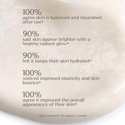 Alteya Organics Bio Damascena Rose Otto Day Moisturizer 50ml