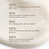 Alteya Organics Bio Damascena Rose Otto Day Moisturizer 50ml