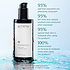 Alteya Organics Bio Damascena Rose Otto Cleansing Milk 200ml