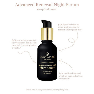 Living Nature Advanced Renewal Night Serum