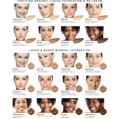 INIKA organic INIKA - Organic BB Cream: Mini Probeer Tube Cocoa