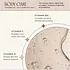 Innersense Organic Beauty Innersense Organic Beauty -  Renew Body Lotion 250ml