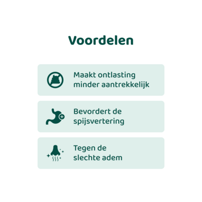 DogSupply Anti Poep Eten