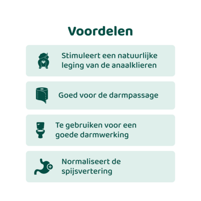 DogSupply Anti-Anaalklieren