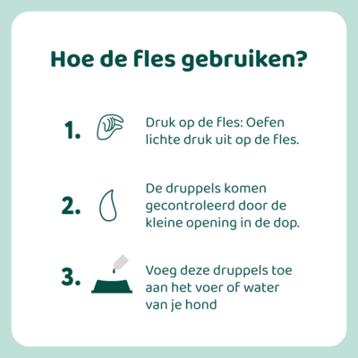 DogSupply Gezond Gewicht Support