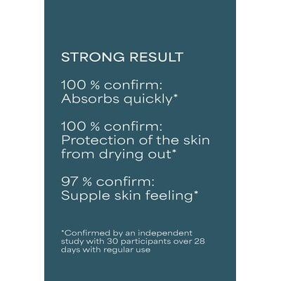 Lavera Basis Sensitive moisturising cream