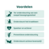 DogSupply Glucosamine