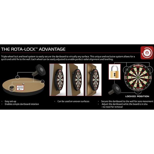 Winmau Winmau Rota Lock Fixing Bracket