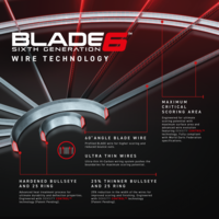 Winmau Winmau Blade 6 - Professional  Dartboard